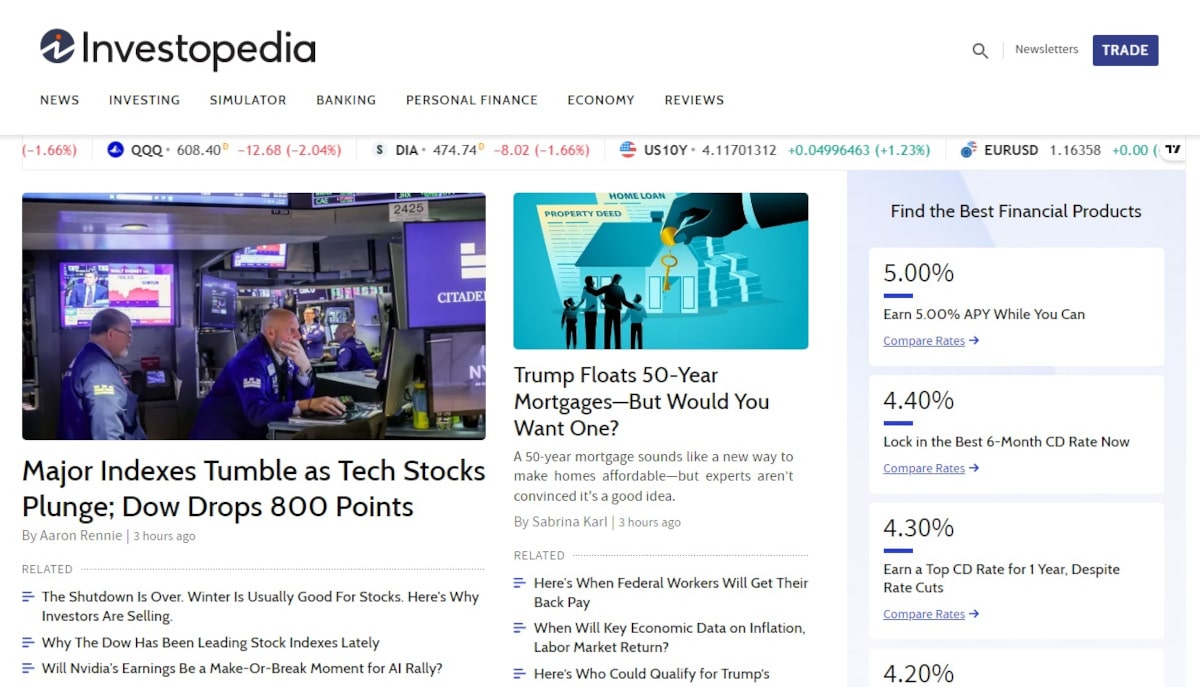 Best Advisor Websites_Investopedia Best Advisor Websites_Investopedia