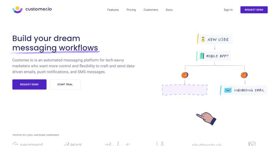 Customer Landing Pages Website Example