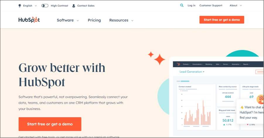 Hubspot - Dynamic Website Examples