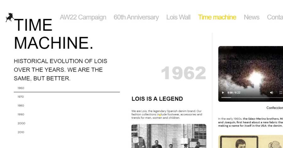 Lois Jeans - Website Timeline Examples