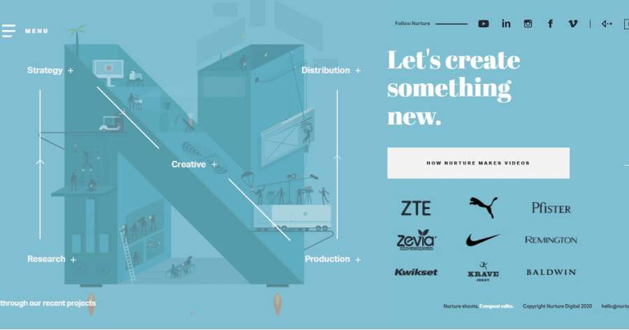 Japanese Web Design - The Shift